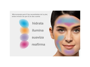 Smart Response Serum